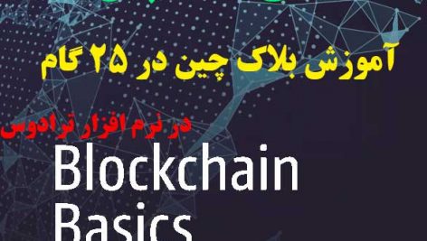  پروژه ترجمه فارسی ک